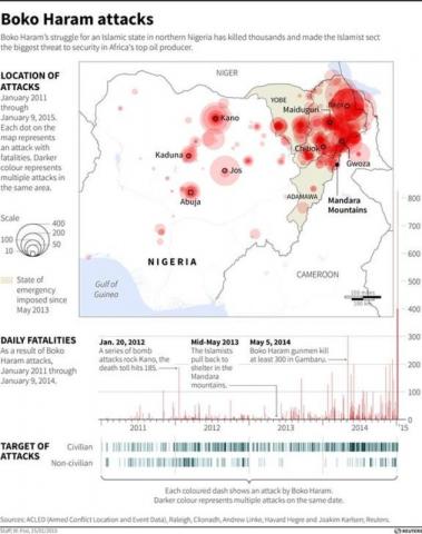 Map of Nigeria locating fatalities as a result of Boko Haram attacks from January 2011 to January 2015. MAP BY REUTERS