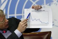 Bruce Aylward, Assistant Director-General for Emergencies at the World Health Organization shows a graph during a news conference on Ebola aside of the World Health Assembly at the United Nations in Geneva, Switzerland, May 26, 2015. PHOTO BY REUTERS/Denis Balibouse